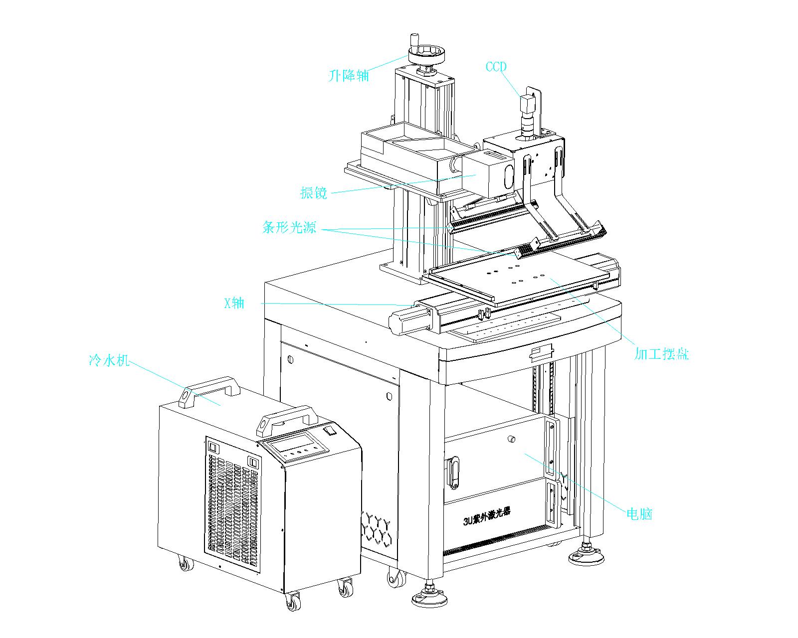 宜昌光纖激光打標(biāo)機(jī),宜昌紫外激光打標(biāo)機(jī)歡迎咨詢選購(圖7) 紫外激光打標(biāo)機(jī)-模型.jpg