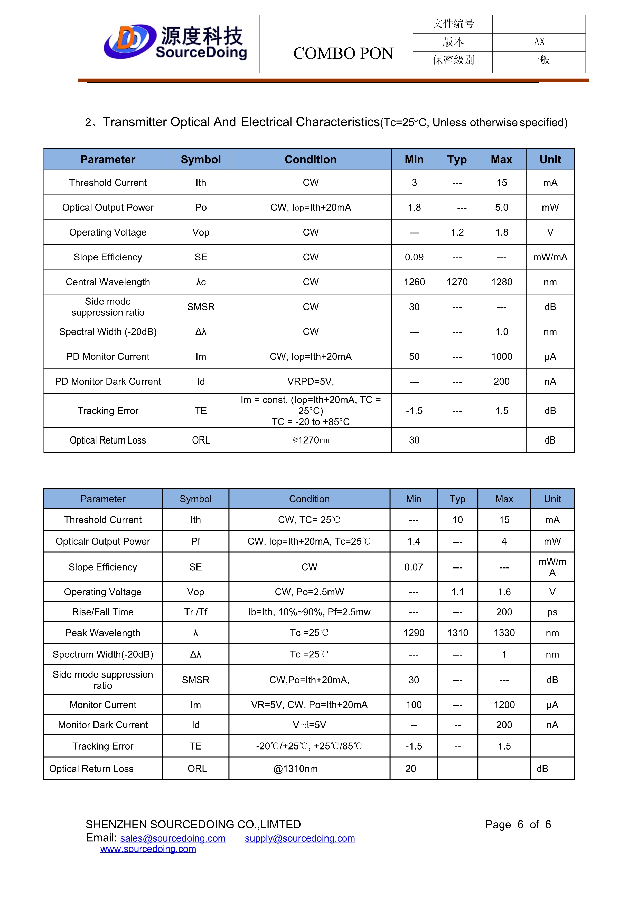 XG-PON&GPON ONU ComboBOSA SC APC Pigtail 600mm規(guī)格書(圖3) SD-CBWP-SA-4122-4464-APD-600-N_3.jpg